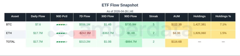 DAS April 27 Image 40