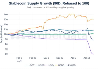 DAS April 27 Image 45