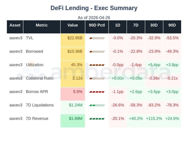 DAS April 27 Image 7-1