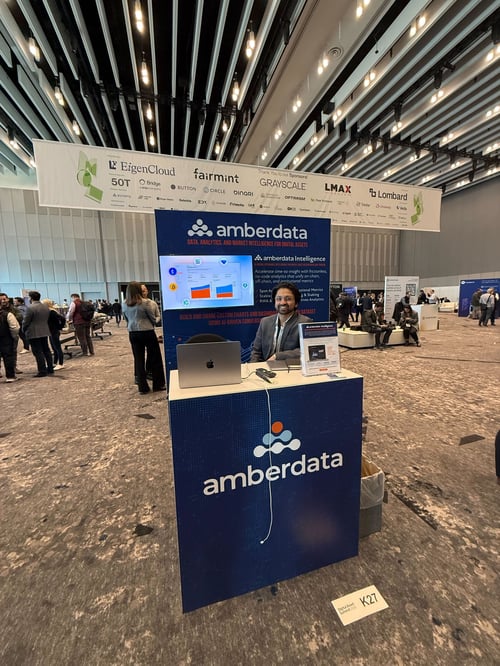 Amberdata at Blockworks DAS 2026