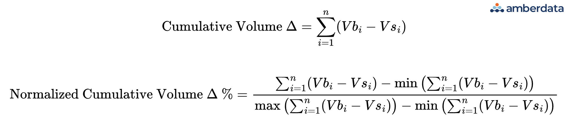 amberdata cumulative volume delta and normalized cumulative volume delta percentage calculation