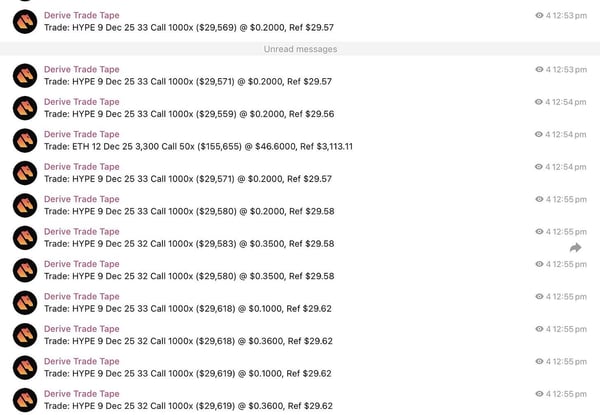 HYPE options on Derive