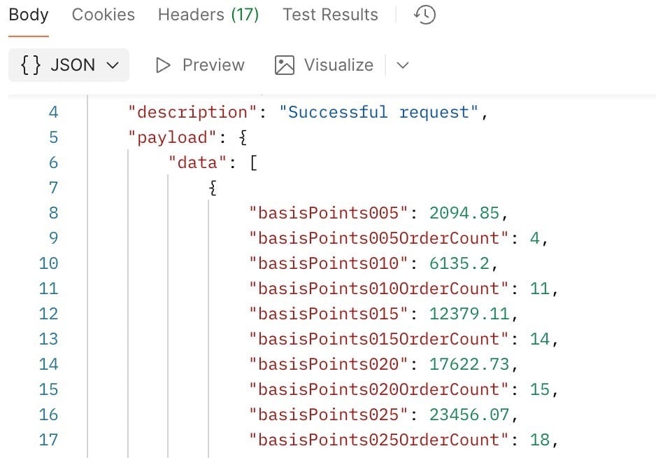 HyperLiquid Atom perp depth (Amberdata API)