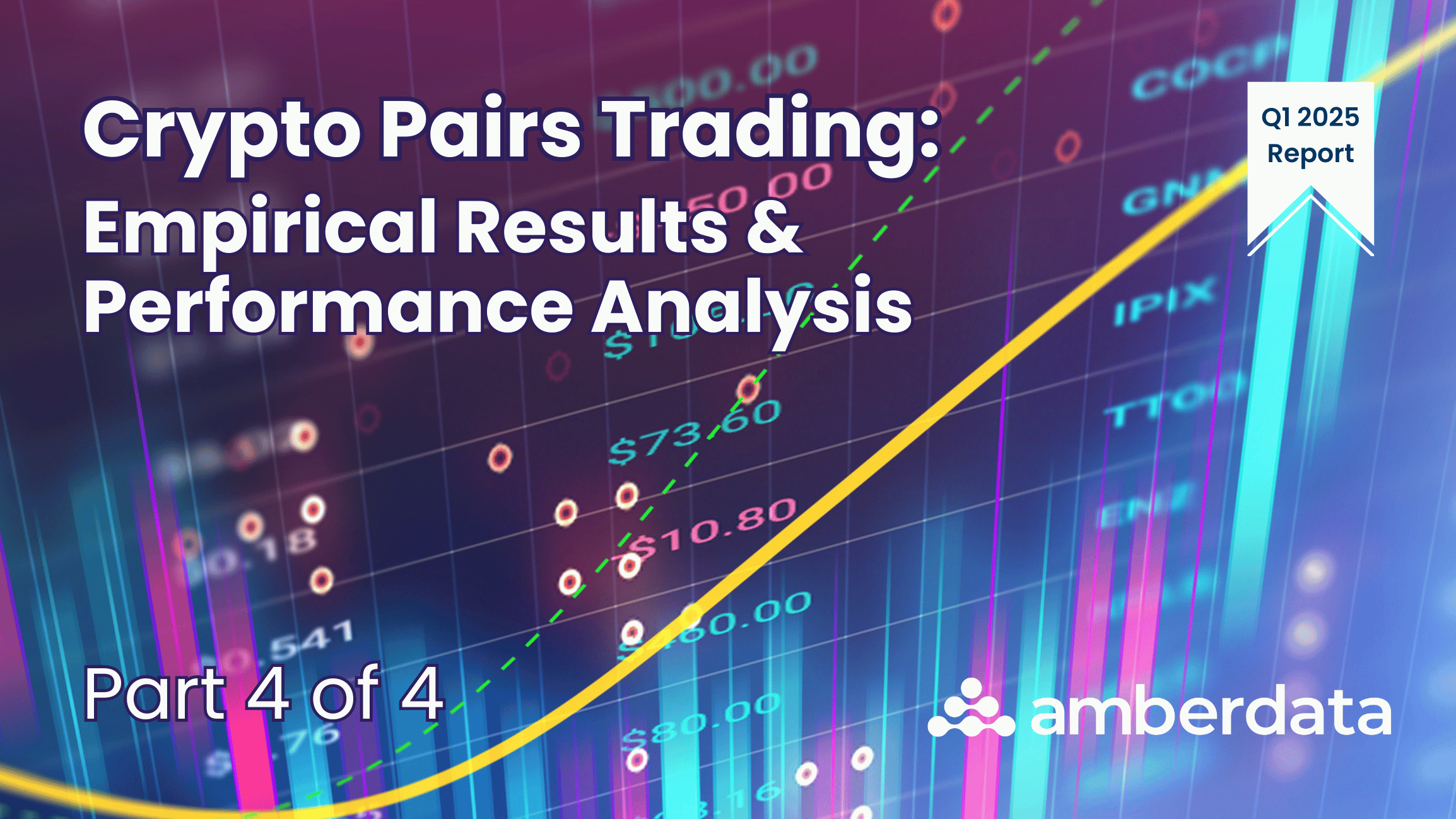 Empirical Results & Performance Analysis