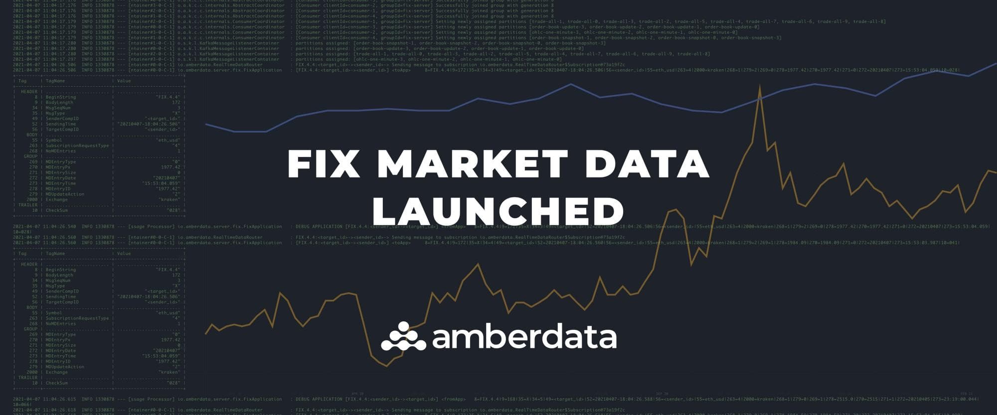 FIX Protocol 4.4 Market Data API Just Launched on Amberdata.io